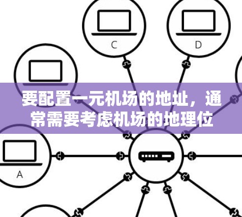 要配置一元机场的地址,通常需要考虑机场的地理位置和交通便利性。以下是一些建议,帮助您配置机场的地址