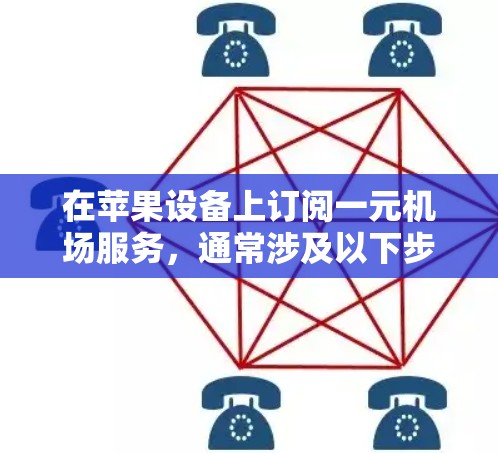 在苹果设备上订阅一元机场服务,通常涉及以下步骤 在苹果设备上订阅一元机场服务,通常涉及以下步骤