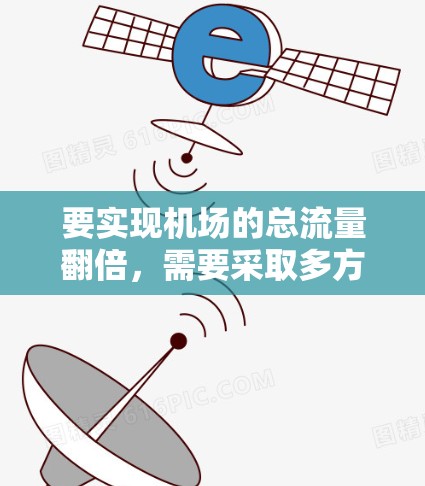 要实现机场的总流量翻倍，需要采取多方面的优化措施，包括航空服务、交通优化、资源分配、服务质量、天气管理以及经济活动的增加。以下是具体的步骤