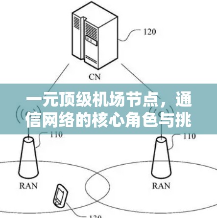 一元顶级机场节点,通信网络的核心角色与挑战 一元顶级机场节点,通信网络的核心角色与挑战