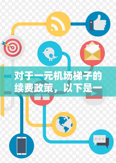 对于一元机场梯子的续费政策，以下是一些关键信息
