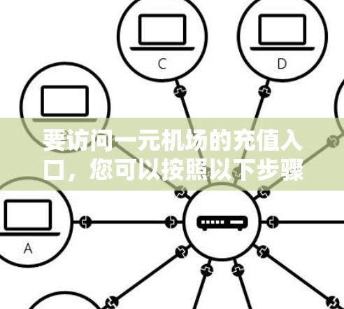 要访问一元机场的充值入口,您可以按照以下步骤操作 要访问一元机场的充值入口,您可以按照以下步骤操作