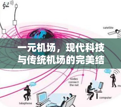 一元机场,现代科技与传统机场的完美结合 一元机场,现代科技与传统机场的完美结合