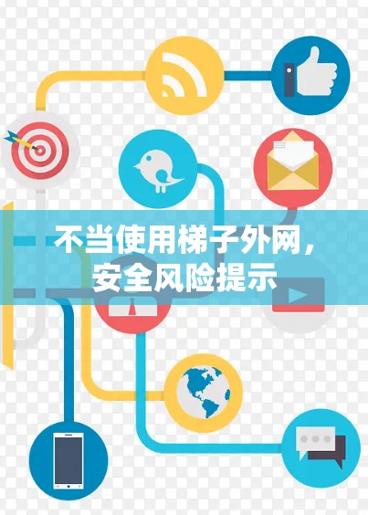 不当使用梯子外网,安全风险提示 不当使用梯子外网,安全风险提示