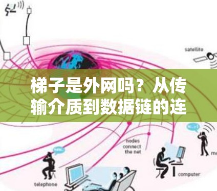 梯子是外网吗?从传输介质到数据链的连接 梯子是外网吗?从传输介质到数据链的连接