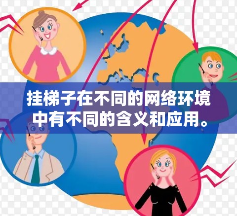 挂梯子在不同的网络环境中有不同的含义和应用。以下是详细的解释