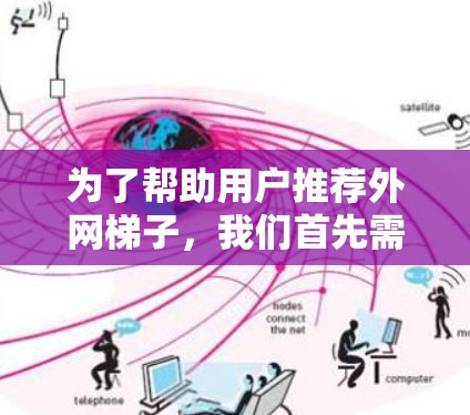 为了帮助用户推荐外网梯子,我们首先需要明确外网梯子的定义和适用场景。外网梯子通常用于在外部窗户或门上搬运家具,可能包括清洁或维修。根据用户的使用需求和场景,推荐的外网梯子应具备以下特点 为了帮助用户推荐外网梯子,我们首先需要明确外网梯子的定义和适用场景。外网梯子通常用于在外部窗户或门上搬运家具,可能包括清洁或维修。根据用户的使用需求和场景,推荐的外网梯子应具备以下特点