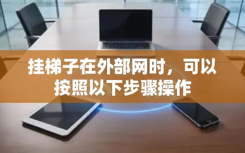 挂梯子在外部网时,可以按照以下步骤操作 挂梯子在外部网时,可以按照以下步骤操作