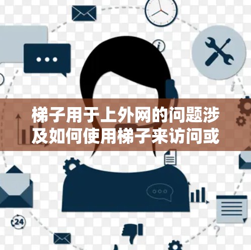 梯子用于上外网的问题涉及如何使用梯子来访问或管理外部网络设备。以下是对该问题的逐步解释和答案 梯子用于上外网的问题涉及如何使用梯子来访问或管理外部网络设备。以下是对该问题的逐步解释和答案