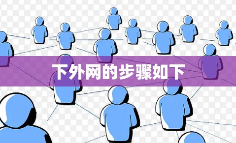 下外网的步骤如下 下外网的步骤如下