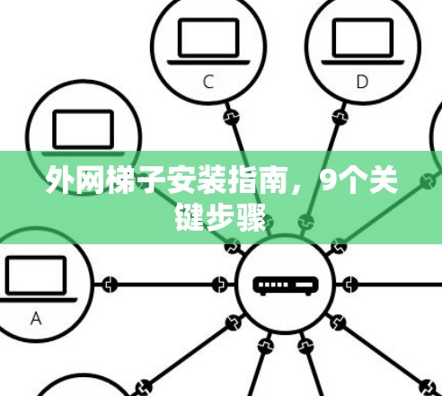 外网梯子安装指南,9个关键步骤 外网梯子安装指南,9个关键步骤