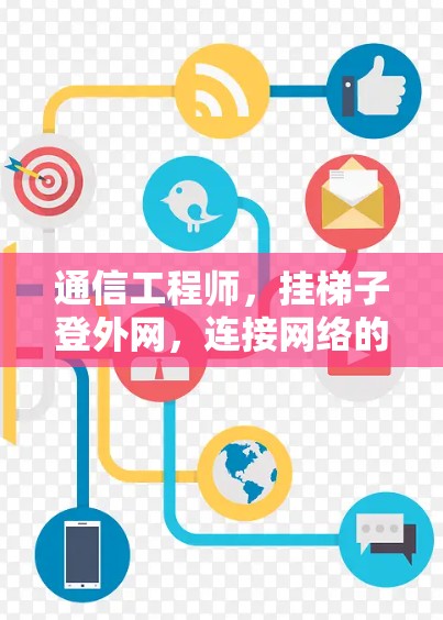 通信工程师,挂梯子登外网,连接网络的简单步骤 通信工程师,挂梯子登外网,连接网络的简单步骤