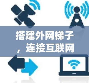 搭建外网梯子,连接互联网的简单 yet 精妙方法 搭建外网梯子,连接互联网的简单 yet 精妙方法