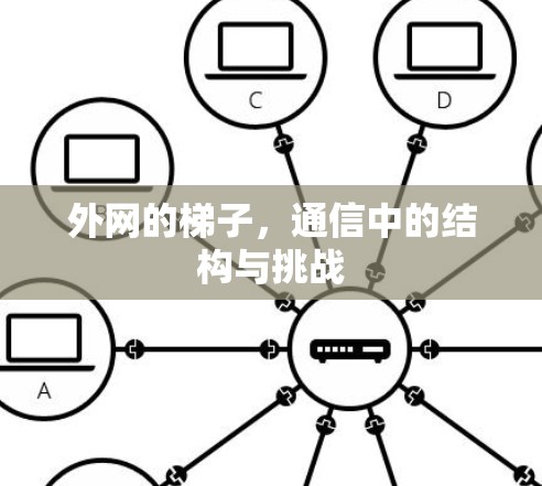 外网的梯子,通信中的结构与挑战 外网的梯子,通信中的结构与挑战