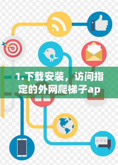 1.下载安装,访问指定的外网爬梯子app官网或应用商店下载并安装该应用 1.下载安装,访问指定的外网爬梯子app官网或应用商店下载并安装该应用