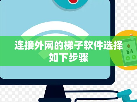 连接外网的梯子软件选择如下步骤 连接外网的梯子软件选择如下步骤