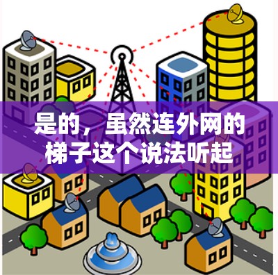 是的,虽然连外网的梯子这个说法听起来有些奇怪,但它可能指的是梯子可以用来拖地或通勤,作为拖地工具,而不是作为搬运物品使用。以下是一些具体信息和建议 是的,虽然连外网的梯子这个说法听起来有些奇怪,但它可能指的是梯子可以用来拖地或通勤,作为拖地工具,而不是作为搬运物品使用。以下是一些具体信息和建议
