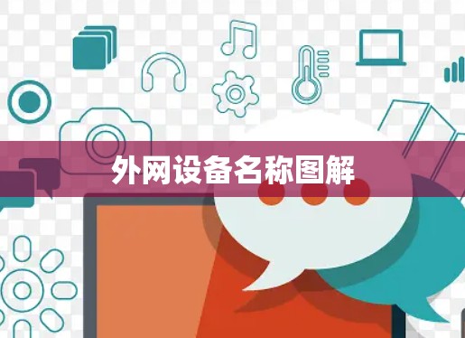 外网设备名称图解 外网设备名称图解