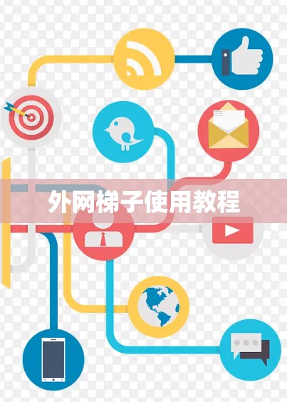 外网梯子使用教程
