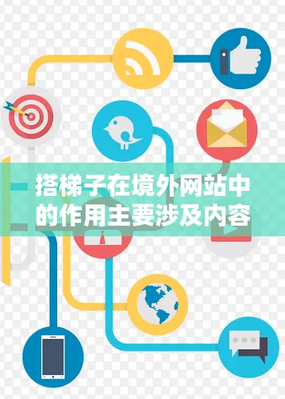 搭梯子在境外网站中的作用主要涉及内容的分享、版权合规、内容传播以及技术合作等多个方面。以下是一个逐步的解释