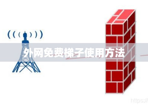 外网免费梯子使用方法 外网免费梯子使用方法