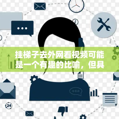 挂梯子去外网看视频可能是一个有趣的比喻,但具体含义需要更明确的上下文来理解。不过,我们可以尝试结合挂梯子这个表达,看看是否可以找到一个合理的解释 挂梯子去外网看视频可能是一个有趣的比喻,但具体含义需要更明确的上下文来理解。不过,我们可以尝试结合挂梯子这个表达,看看是否可以找到一个合理的解释