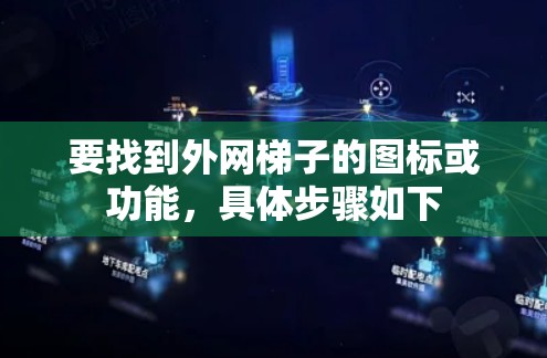 要找到外网梯子的图标或功能,具体步骤如下 要找到外网梯子的图标或功能,具体步骤如下