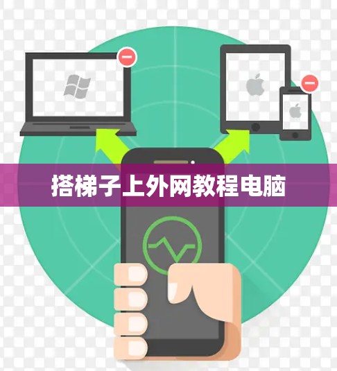 搭梯子上外网教程电脑 搭梯子上外网教程电脑