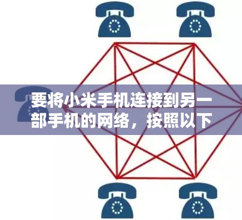 要将小米手机连接到另一部手机的网络,按照以下步骤操作 要将小米手机连接到另一部手机的网络,按照以下步骤操作