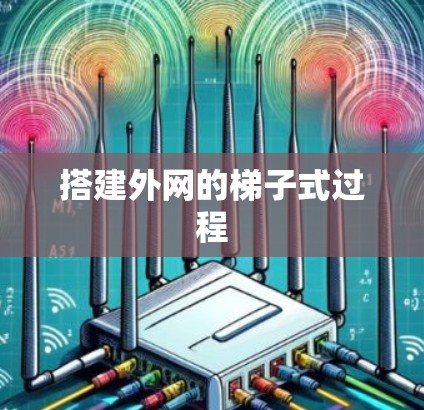 搭建外网的梯子式过程