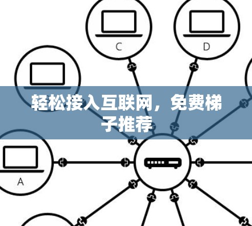 轻松接入互联网,免费梯子推荐 轻松接入互联网,免费梯子推荐