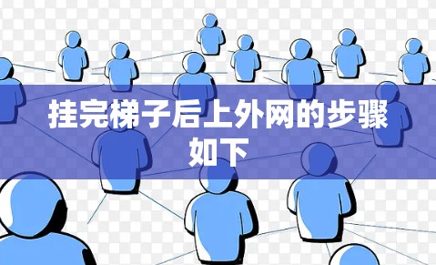 挂完梯子后上外网的步骤如下 挂完梯子后上外网的步骤如下