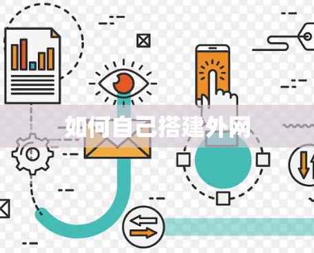 如何自己搭建外网 如何自己搭建外网