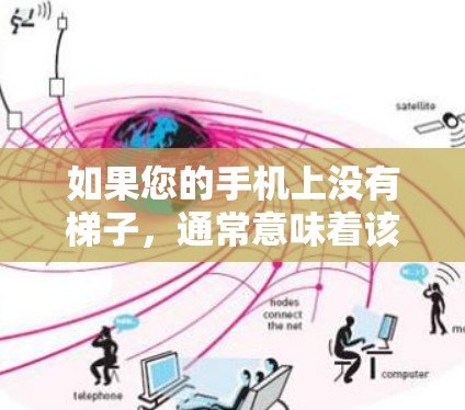 如果您的手机上没有梯子,通常意味着该手机没有连接到任何梯子网关,或者梯子网关已经连接到了互联网。以下是一些可能的解决方法 如果您的手机上没有梯子,通常意味着该手机没有连接到任何梯子网关,或者梯子网关已经连接到了互联网。以下是一些可能的解决方法