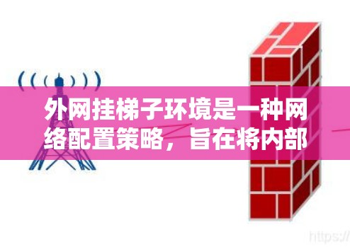 外网挂梯子环境是一种网络配置策略,旨在将内部网络与外部网络连接起来,实现跨网络通信。以下是对此策略的详细解释 外网挂梯子环境是一种网络配置策略,旨在将内部网络与外部网络连接起来,实现跨网络通信。以下是对此策略的详细解释
