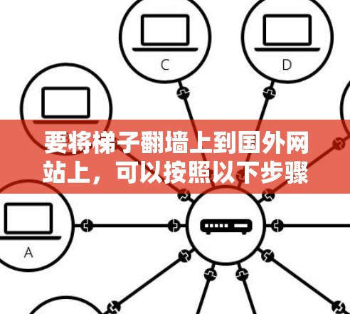 要将梯子翻墙上到国外网站上，可以按照以下步骤操作