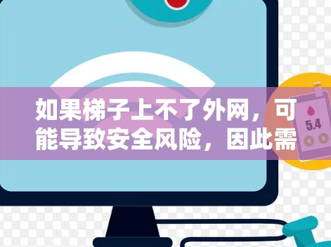 如果梯子上不了外网，可能导致安全风险，因此需要采取以下步骤解决问题
