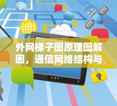 外网梯子图原理图解图,通信网络结构与连接分析 外网梯子图原理图解图,通信网络结构与连接分析