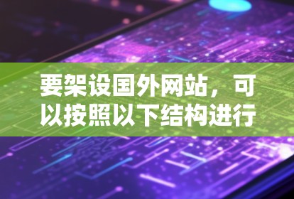 要架设国外网站,可以按照以下结构进行规划和操作,确保安全和高效 要架设国外网站,可以按照以下结构进行规划和操作,确保安全和高效