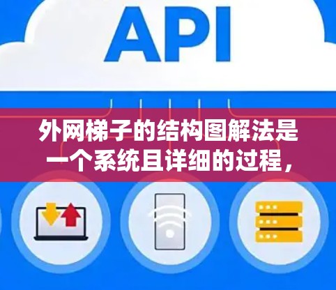 外网梯子的结构图解法是一个系统且详细的过程,旨在帮助你在安装电路时确保安全可靠。以下是对该方法的详细说明 外网梯子的结构图解法是一个系统且详细的过程,旨在帮助你在安装电路时确保安全可靠。以下是对该方法的详细说明