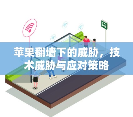 苹果翻墙下的威胁,技术威胁与应对策略 苹果翻墙下的威胁,技术威胁与应对策略