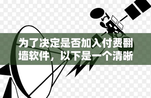 为了决定是否加入付费翻墙软件,以下是一个清晰的步骤指南 为了决定是否加入付费翻墙软件,以下是一个清晰的步骤指南