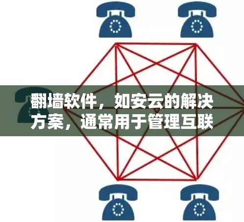 翻墙软件,如安云的解决方案,通常用于管理互联网访问。安云作为提供此类功能的公司,可能提供以下解决方案 翻墙软件,如安云的解决方案,通常用于管理互联网访问。安云作为提供此类功能的公司,可能提供以下解决方案
