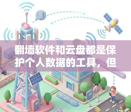 翻墙软件和云盘都是保护个人数据的工具,但它们的服务和功能有所不同,具体如下 翻墙软件和云盘都是保护个人数据的工具,但它们的服务和功能有所不同,具体如下
