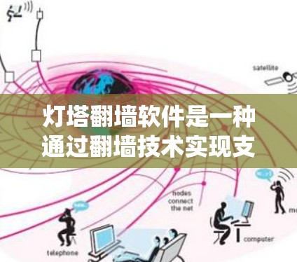 灯塔翻墙软件是一种通过翻墙技术实现支付的设备系统,用户通过翻墙进入灯塔后,支付操作可以完成。以下是该技术的详细介绍 灯塔翻墙软件是一种通过翻墙技术实现支付的设备系统,用户通过翻墙进入灯塔后,支付操作可以完成。以下是该技术的详细介绍