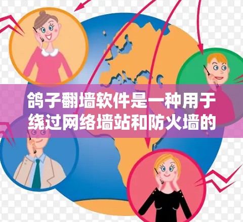 鸽子翻墙软件是一种用于绕过网络墙站和防火墙的工具,允许用户在访问特定网页时选择不同的页面,从而避开被限制的网站。以下是关于鸽子翻墙软件的详细信息 鸽子翻墙软件是一种用于绕过网络墙站和防火墙的工具,允许用户在访问特定网页时选择不同的页面,从而避开被限制的网站。以下是关于鸽子翻墙软件的详细信息