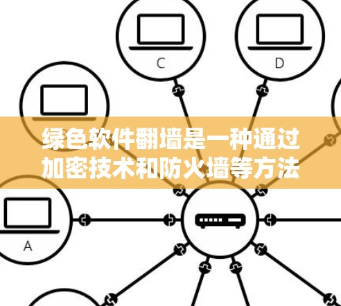 绿色软件翻墙是一种通过加密技术和防火墙等方法，允许本地程序访问互联网资源而无需依赖外部网络。它在移动设备、笔记本电脑、内网和外网都有应用，适用于需要访问互联网的软件。以下是关于绿色软件翻墙的详细分析