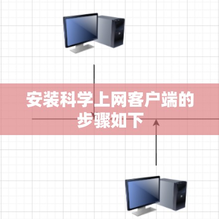 安装科学上网客户端的步骤如下 安装科学上网客户端的步骤如下