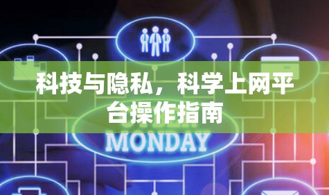科技与隐私，科学上网平台操作指南