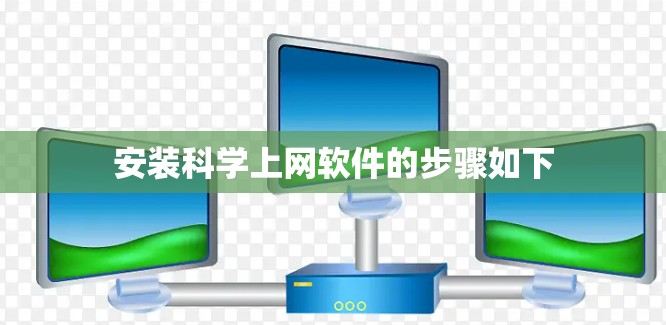 安装科学上网软件的步骤如下 安装科学上网软件的步骤如下